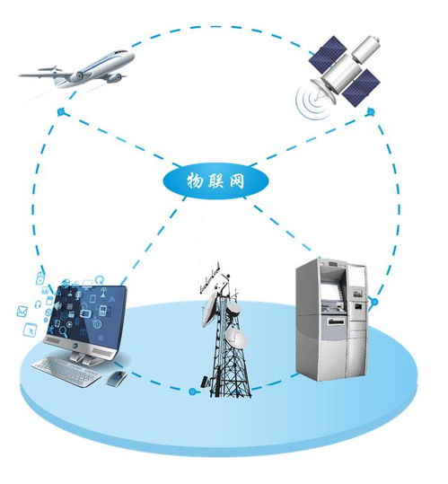 工業(yè)物聯(lián)網(wǎng) 借力新興技術(shù)，實(shí)現(xiàn)產(chǎn)業(yè)智能化華麗轉(zhuǎn)身