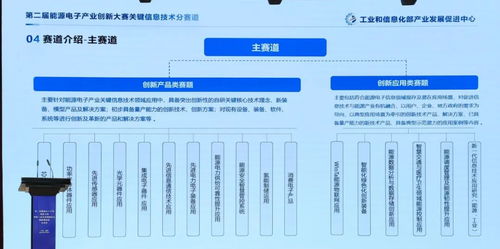 御芯微承辦工信部第二屆能源電子產(chǎn)業(yè)創(chuàng)新大賽WIoTa能源物聯(lián)網(wǎng)應(yīng)用專題賽，以創(chuàng)新技術(shù)賦能能源數(shù)字化轉(zhuǎn)型
